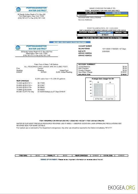 USA New York Port Washington Water District modèle de facture de services publics aux formats Word et PDF